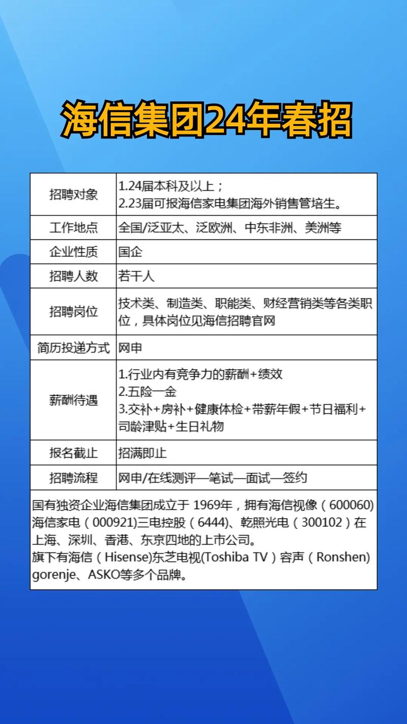 海信php技巧_校招精选海信集团映客春风本田等名企精选315