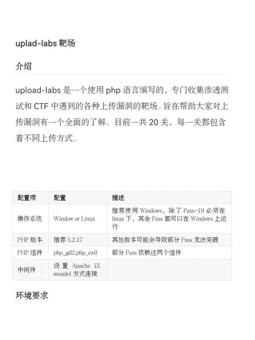 php靶机技巧_中级篇丨从0到1靶机实战系列之five861