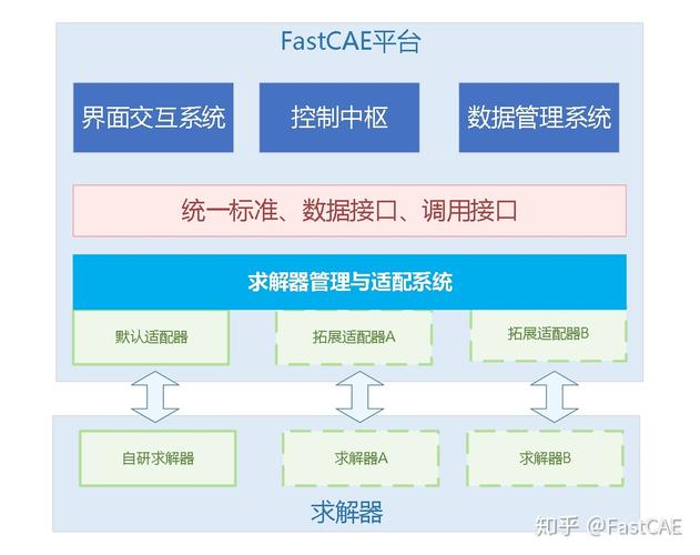 spreecommercephp技巧_海外电商开源平台及特点