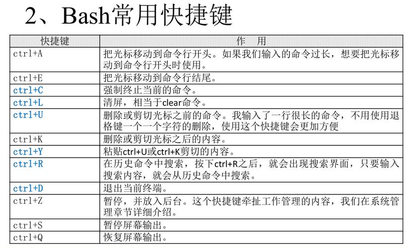 phpshelleval技巧_一文看懂shell脚本中的eval敕令附实验说明