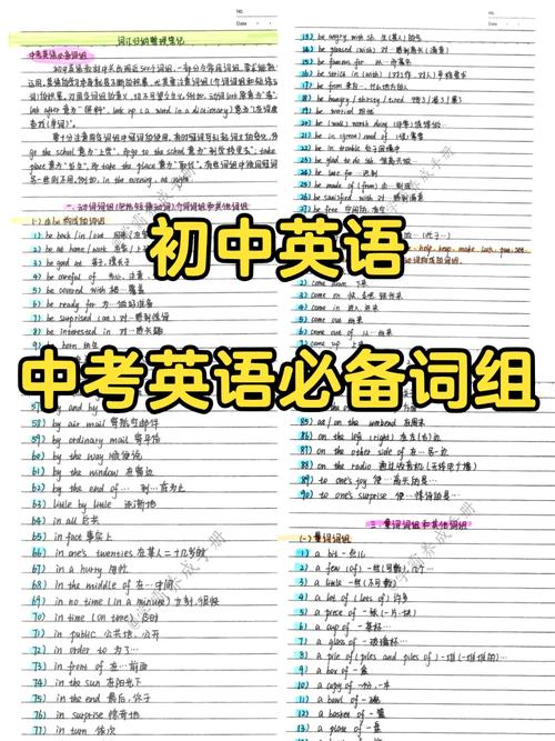 php组词技巧_一键解锁中考英语核心词taketurn动词搭配大年夜全看这篇就够了