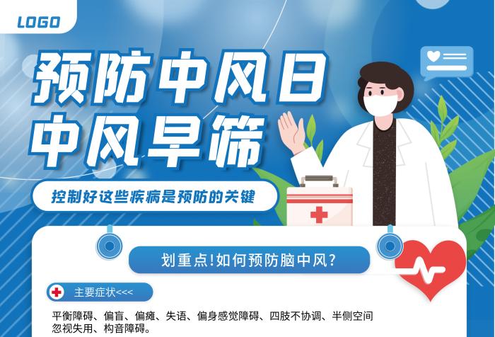 phpphpa技巧_中风发病与气候有关系吗熟读这篇健康科普有效预防中风