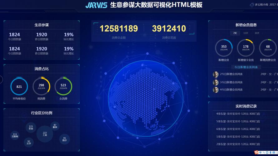 phpsd技巧_php浮屠搭建支配实战SDCMS蓝色通用宽屏企业网站源码