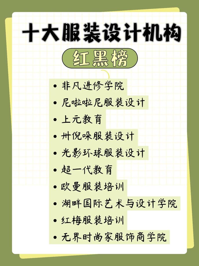 乐山php技巧_乐山免费宣告服装设计培训信息的网站有哪些