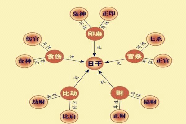 php周易技巧_徐坤教授讲周易周易本土心理学二周易与西方科学相遇的故事