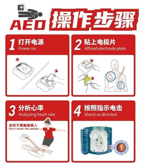 phptemp技巧_危机时刻能救命关于AED你得知道→