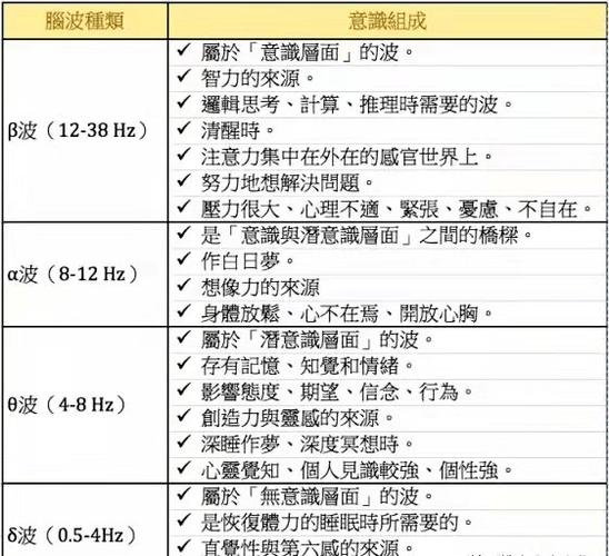 PHP售前技巧_40岁被裁员后的第58天咳嗽声中面试潜意识已吸收现状