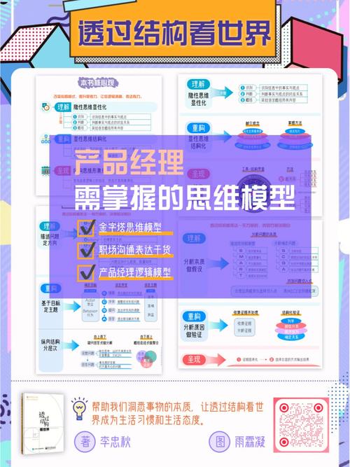 argoumlphp技巧_UML建模资助产品经理更好地表达产品逻辑