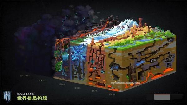 hypixelphp技巧_还没上线就有250万预约这家沙盒游戏开拓商被拳头收购了