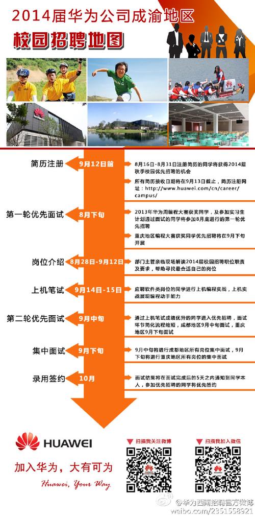 航天php技巧_速看部分高校已出录取名单高职单招造诣查询传送门来了