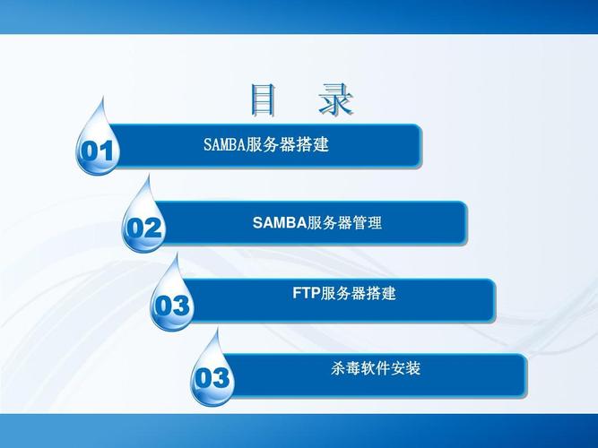 phpsamba技巧_Samba介绍