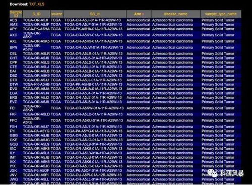phpym技巧_miRNA研究门户网站YM500v2数据库