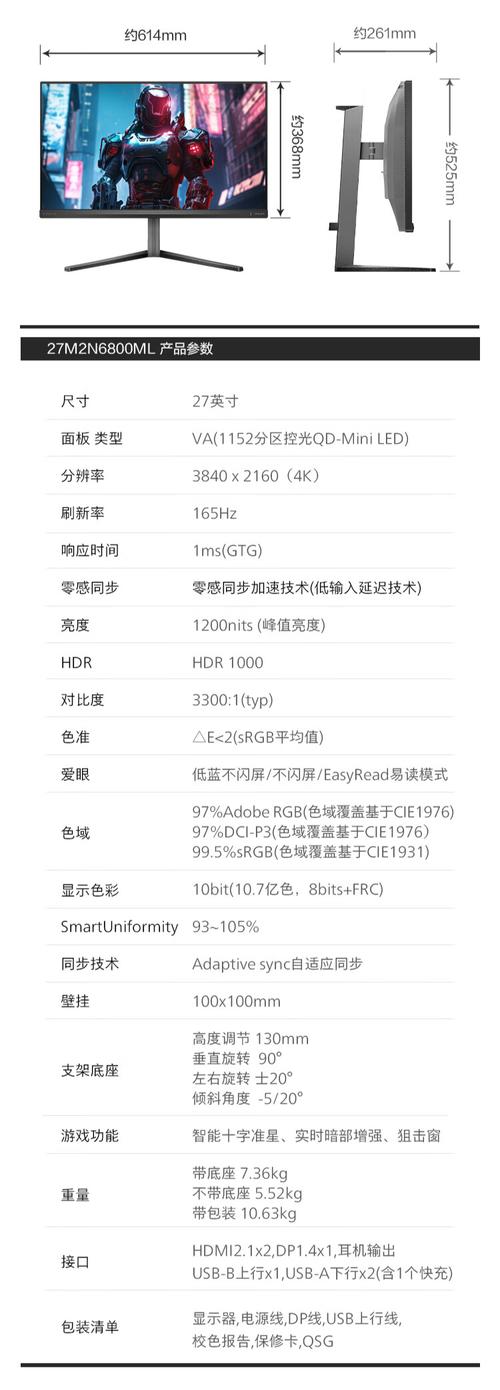 phpimgresponse技巧_2021年显示器选购指南这几个参数你看懂了吗