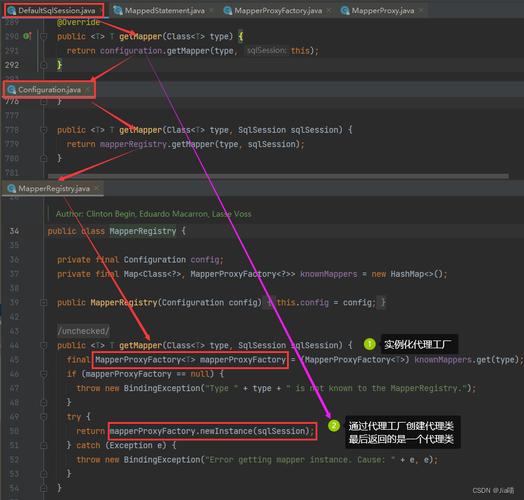 phpSQLBuilder技巧_Mybatis源码一SqlSessionFactoryBuilder获得设备文件