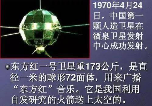 通联php技巧_令人神往的业余卫星通联若何实现从我国第一颗东方红卫星说起