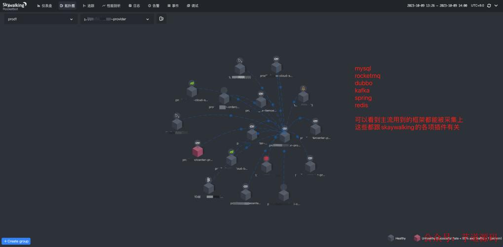 phpmolten技巧_软件推荐丨Molten系统模块调用链路追踪对象