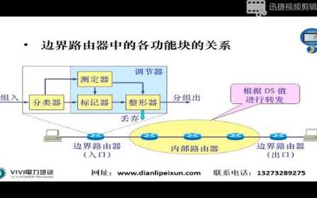 phplanmudigui技巧_灯火通明未来电力输送故障容错在现代电网中的关键角色