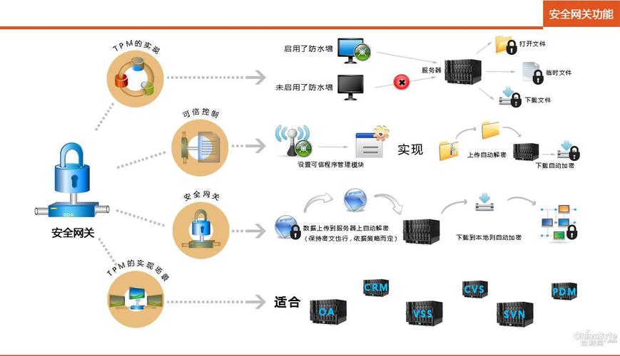 phplaydate技巧_商品考验解读关于危险公示标签和安然数据单你该知道的事