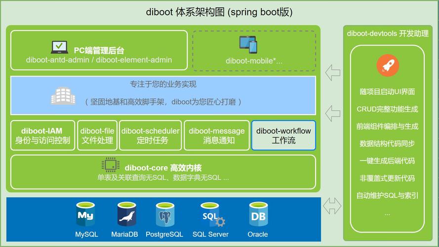 amppsphp技巧_AMPPS 跨平台架站软件内建250种开源系统一键就能安装好