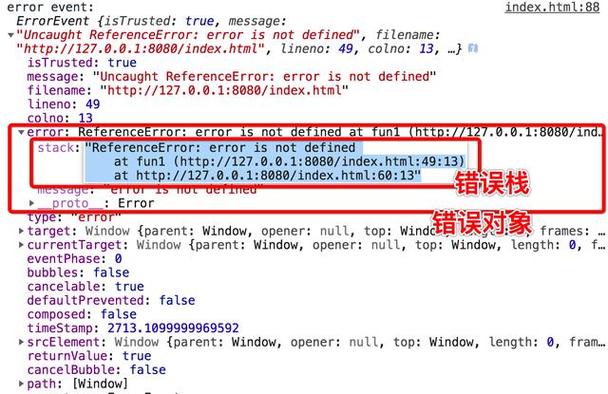 eventlistenerphp技巧_Vue进阶九十五addEventListener