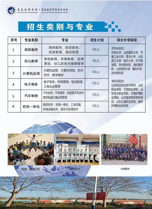 莱芜php技巧_山东省公办高校信息公开网站