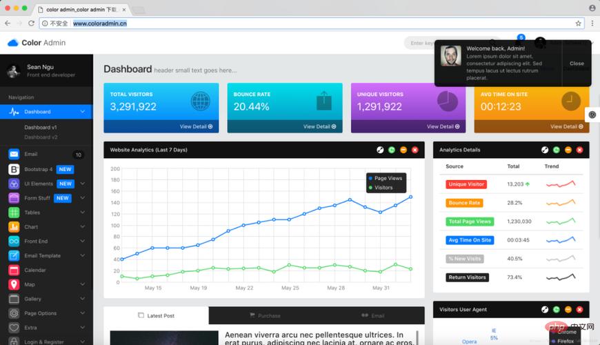 foundationphp技巧_Foundation与 Bootstrap 竞争的另一款盛行 CSS 框架