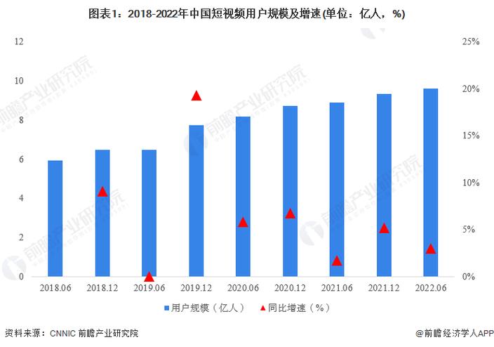 phpastrology技巧_201810至201812水逆对金钱的影响