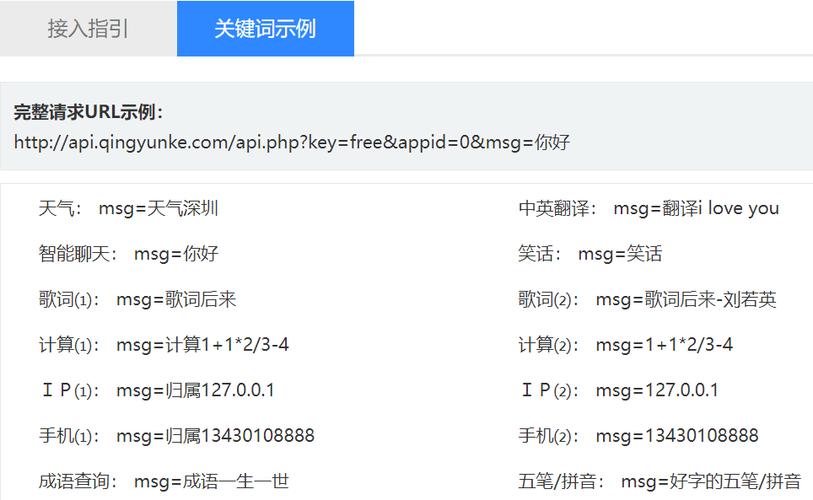 itchatphp技巧_树莓派实战微信机械人itchat实现
