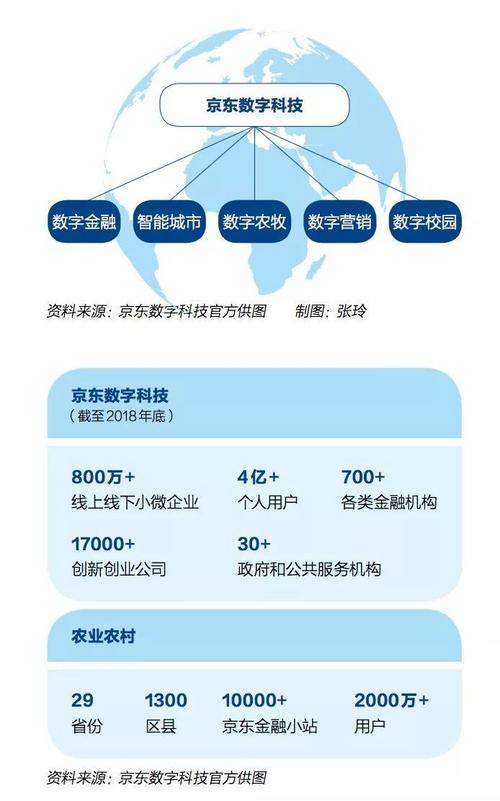 mposphp技巧_白条盗刷频发网银在线领最大年夜罚单京东数科走在最难的路上