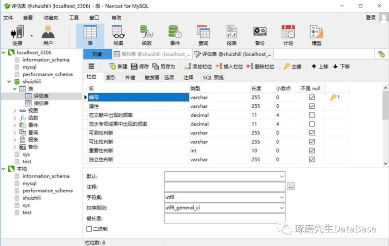 verticaphp技巧_6个MySQL GUI对象数据库治理必备