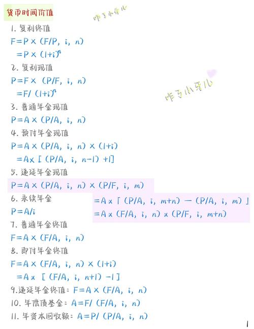 php现值技巧_社会成本投资保障性租赁住房的勉励与监督机制研究