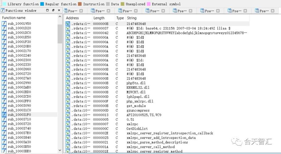 phpdeeval技巧_php中assert和eval的具体介绍代码示例