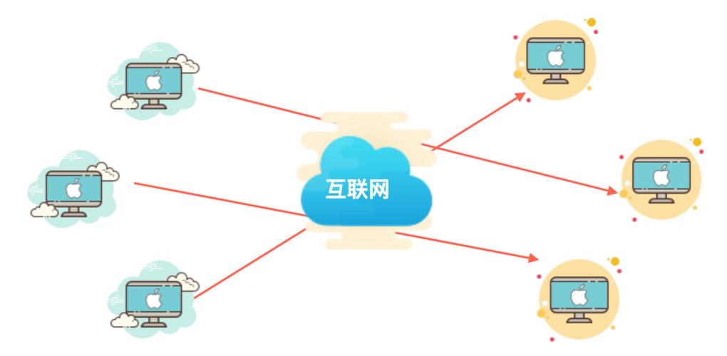phpgarman技巧_火腿教室玩APRS其实可以很酷|一文搞懂自动数据包申报系统怎么玩