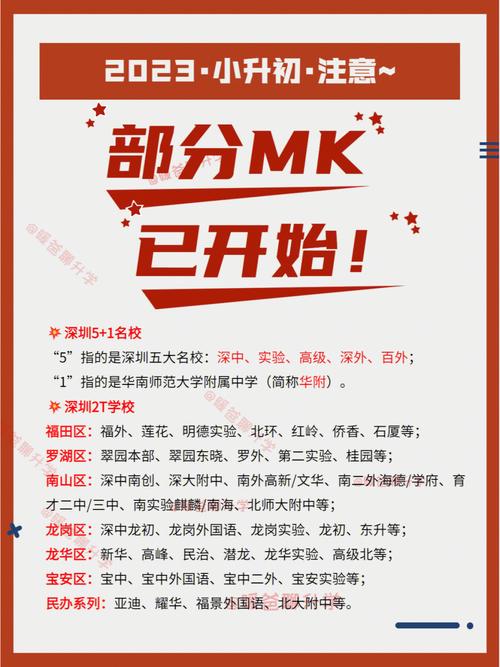光谷php技巧_2023小升初的家长留心武汉这五所名初开始招生啦