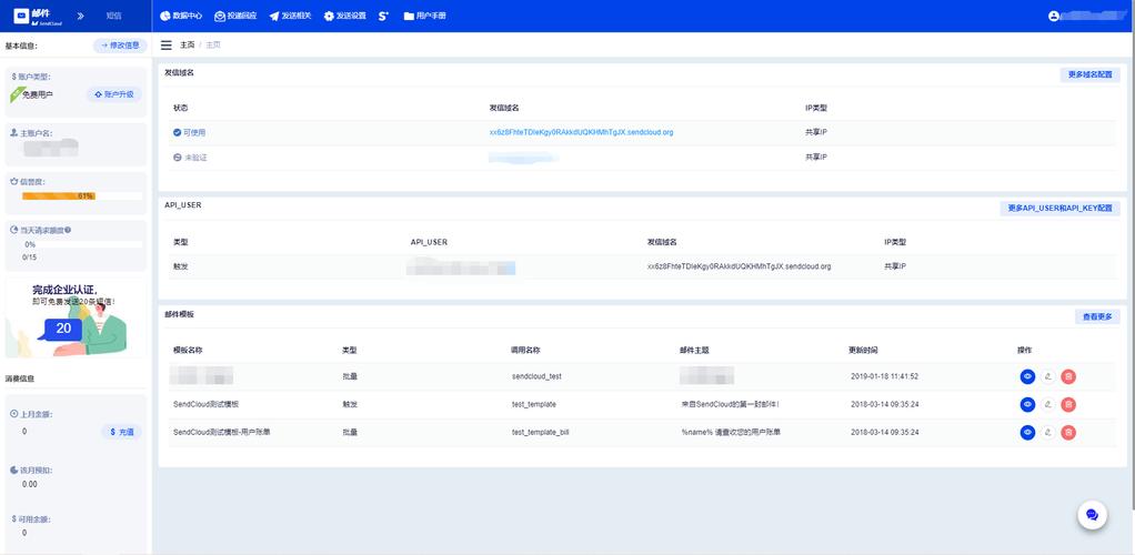 sendcloudphp技巧_极光闪达SendCloud联袂沃尔沃建筑设备 助其提升运营效率