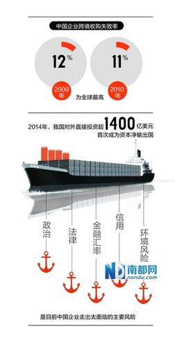 paymentwallphp技巧_Paymentwall首创人立志帮全球企业降低出海风险