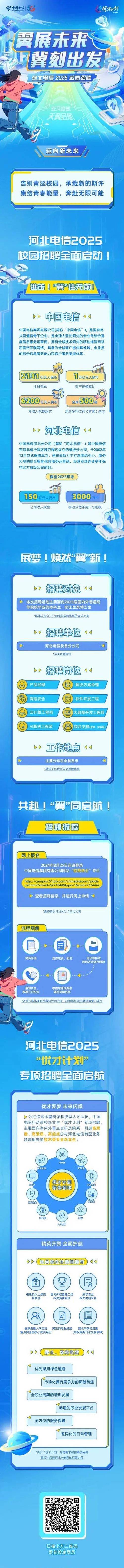 heqphp技巧_机关事业单位河北最新招聘来了快报名