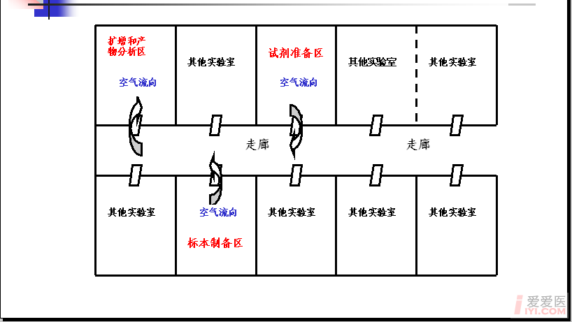 php扩增技巧_发文量4年扩增70多倍2分到3分两个月接收