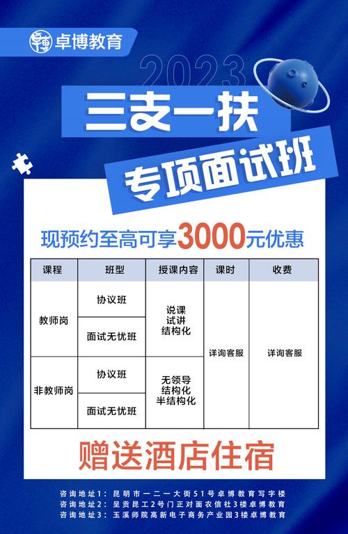 延吉PHP技巧_2023年度延边林区审查机关公开招聘聘任制文职人员现场资格审核安排通知