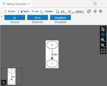 plotlyphp技巧_实时可视化DebugVS Code 开源新对象一键解析代码结构