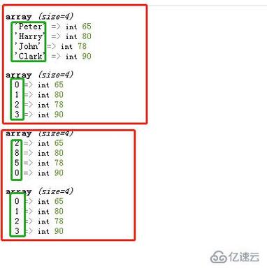 php映射技巧_PHP中实现key value映射
