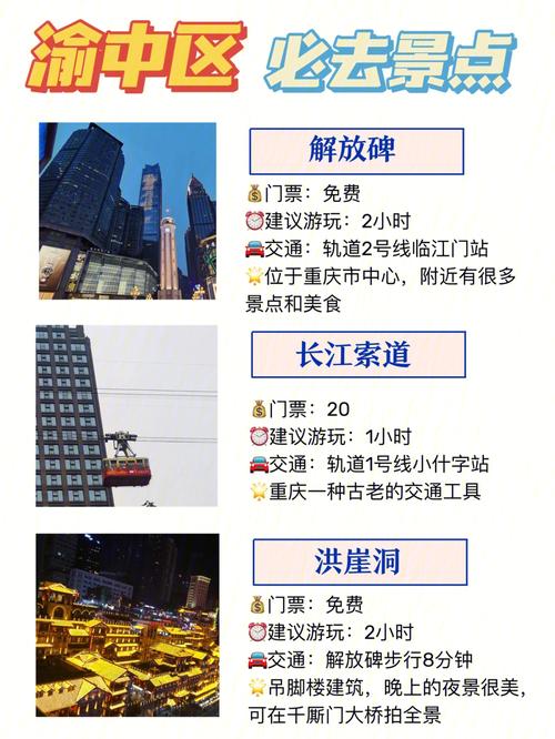 合川PHP技巧_先预约再出游重庆主要旅游景区出行指南