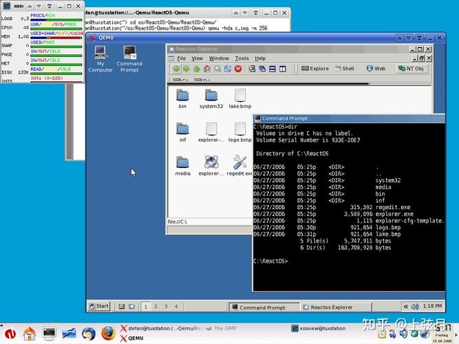 phpkvm技巧_埃塞瓷虚拟化OpenVZ KVM Vmware Docker