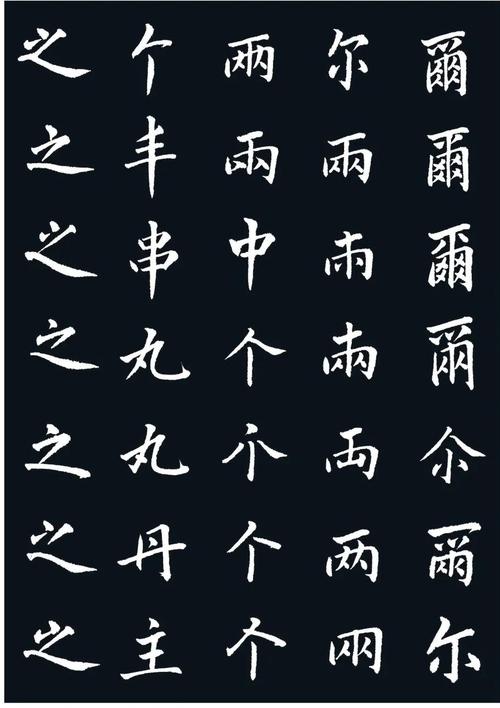 codesmithphp技巧_菜鸟逆袭轨范员必备十个神器