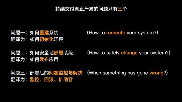 phppublish技巧_莫源像搭积木一样玩转Docker的持续交付