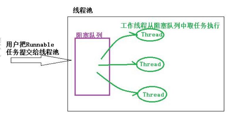 hookphp技巧_php的钩子hook你有没有用过