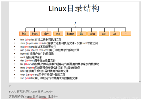 PHPramdisk技巧_详解Linux中devshm目录概念修改大年夜小及应用