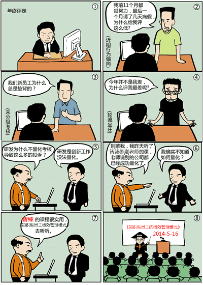 ldquophp技巧_初识solr技能