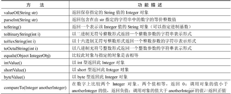 phpfineuploader技巧_前端常用插件对象类库汇总值得收藏